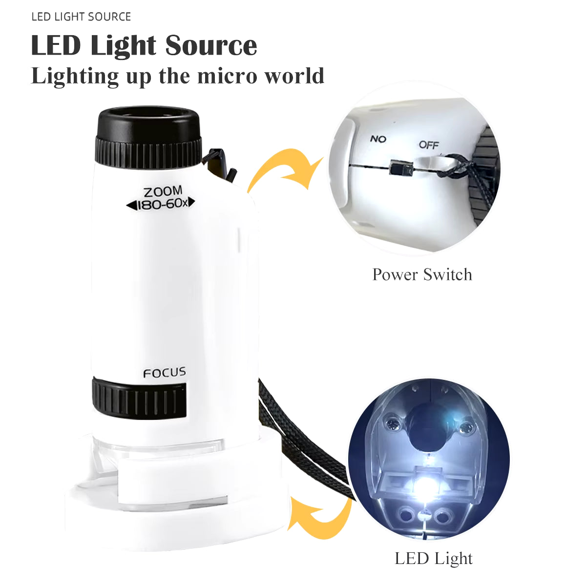 Pocket Microscope for Kids, Handheld Mini STEM & Science Toy LED Light with Specimen, Little Scientist Microscope Gifts for Kids
